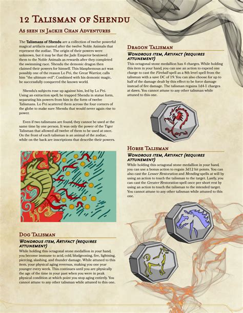 Strategies for Harnessing the Talisman of the Intoxicated in 5e